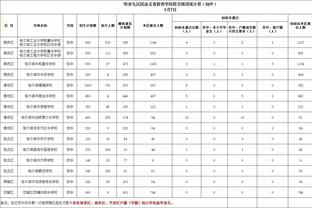 小雷谈哈弗茨进球被吹：现在的手球规则就是垃圾