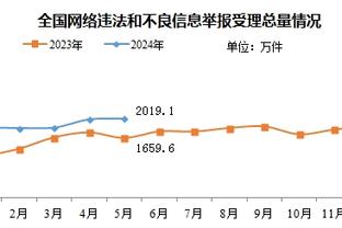 达沃-苏克：拥有一只会拉小提琴的左脚！